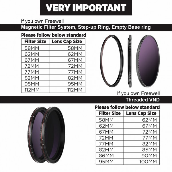 Магнітна кришка 58мм для фільтрів Freewell